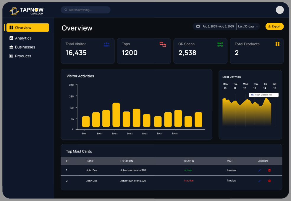 Dashboard Preview
